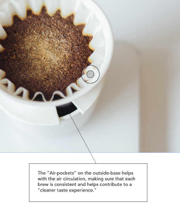 APRIL Brewer Pour-Over Kit - CAFE FOLKA